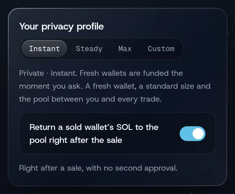 The Privacy screen with the four profiles