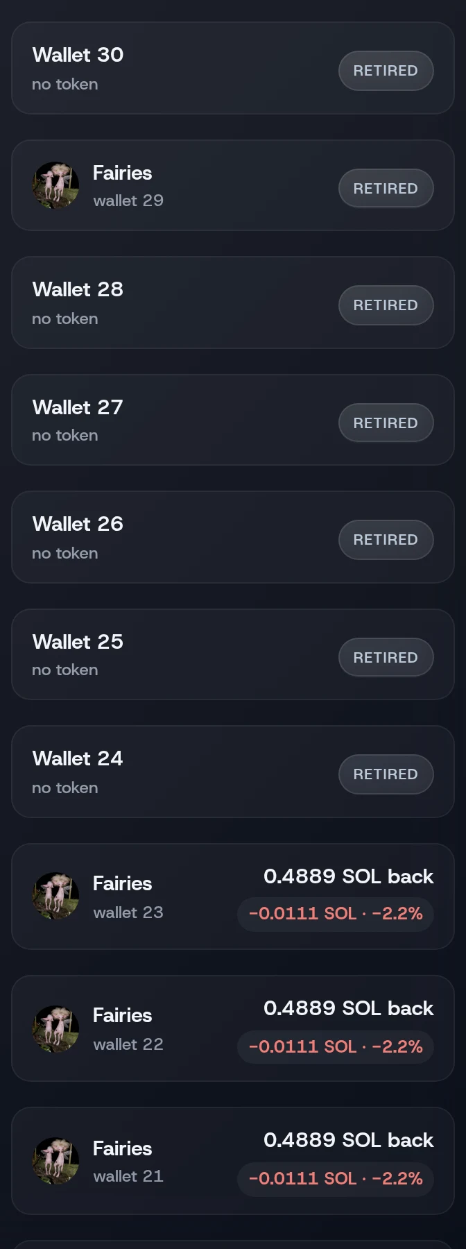 The Positions list on the Closed tab, with each sold position and what came back